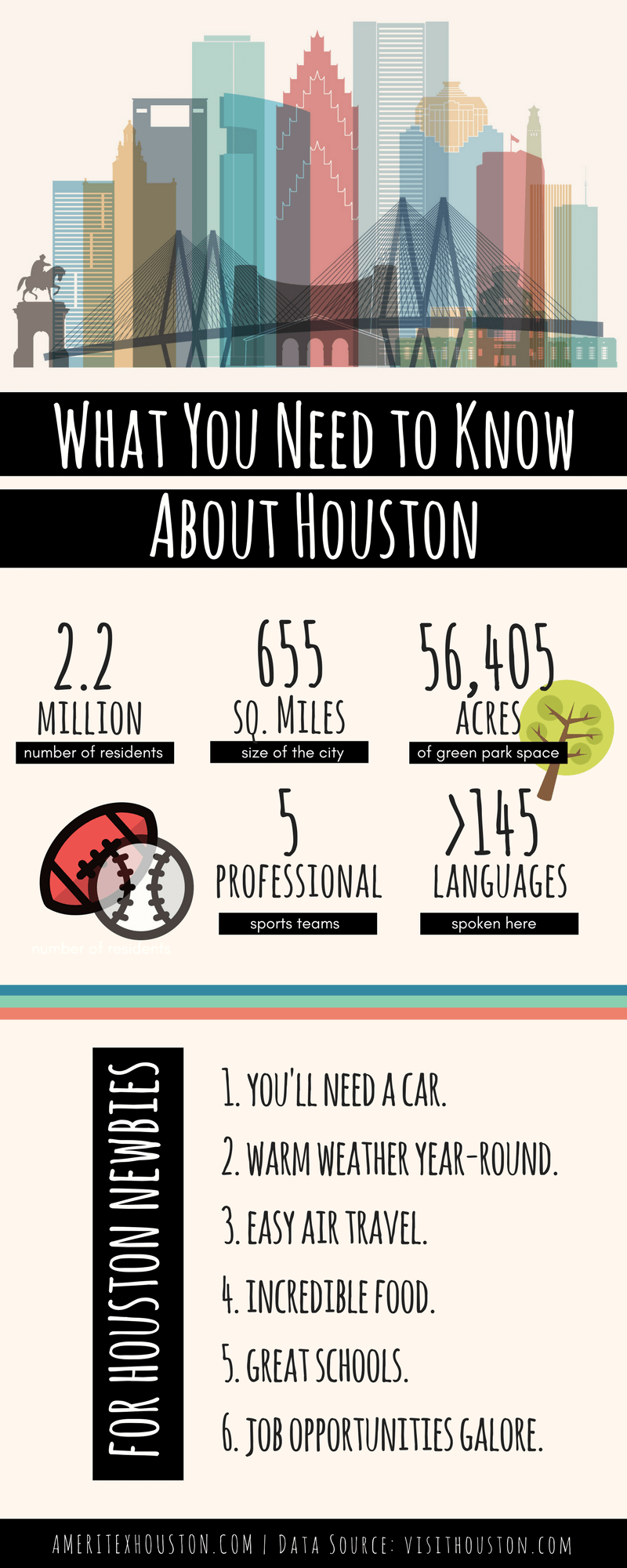 about_houston-1-11