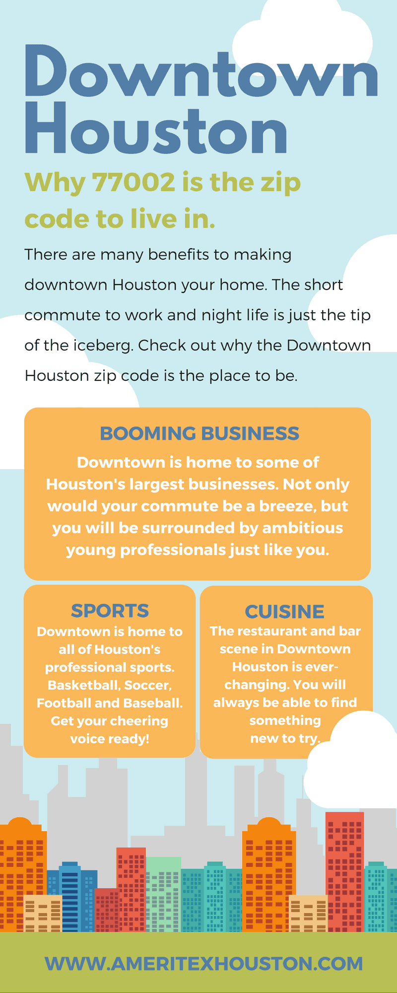 infographic downtown houston zip codes