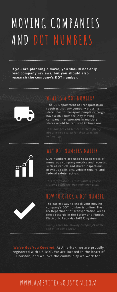 Moving Companies & Dot Numbers