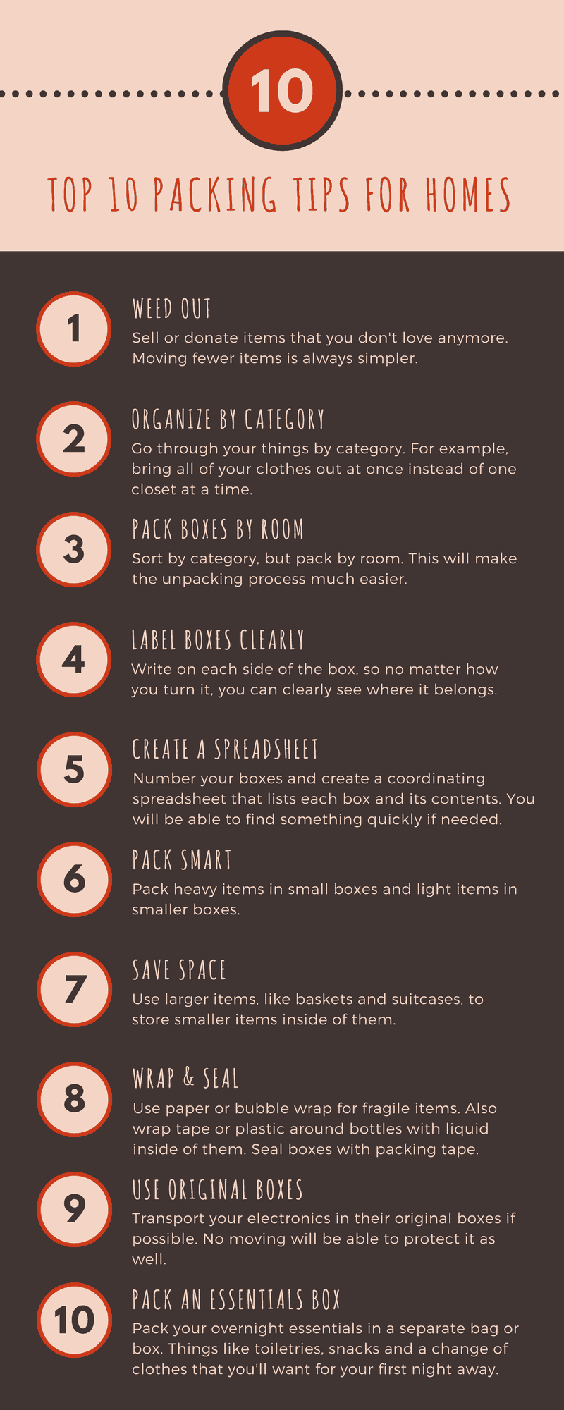 Packing Tips
