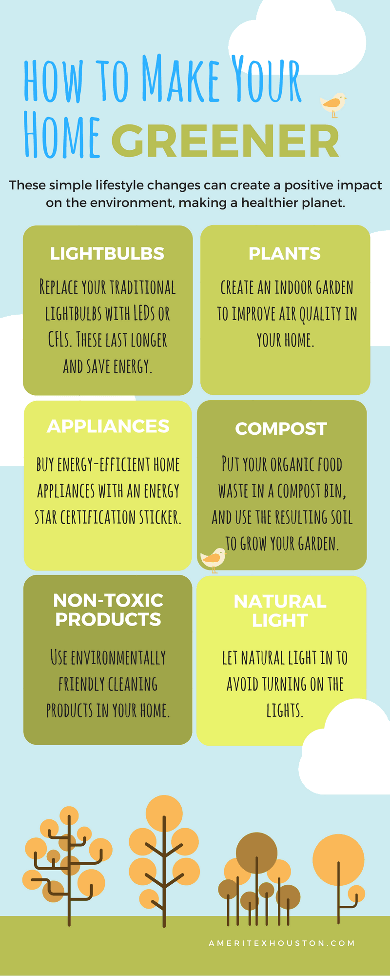 Home Infographic Greener